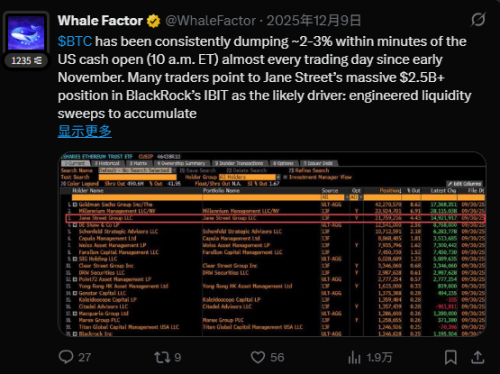 每天10点准时砸盘，比特币腰斩的幕后黑手竟然是Jane Street？