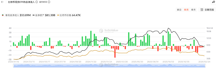 Jane Street停止“10点砸盘”，BTC强势V反直逼7万大关