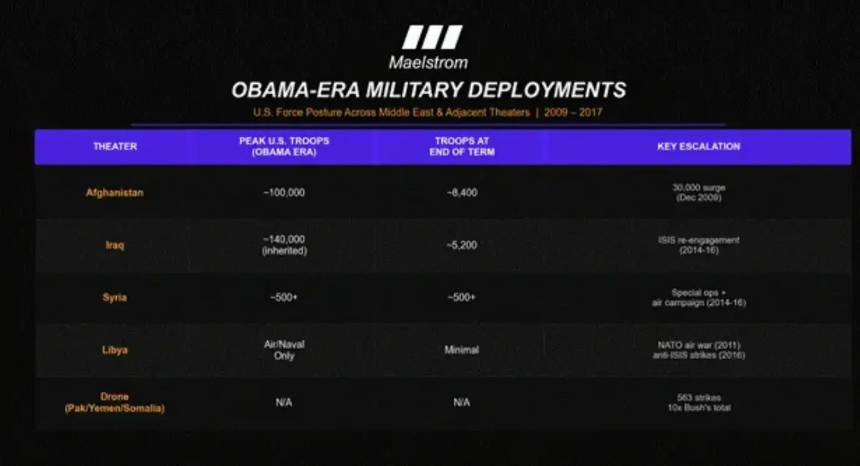 Arthur Hayes：中东烽火起，比特币看涨时