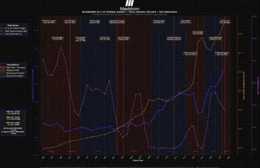 Arthur Hayes：中东烽火起，比特币看涨时