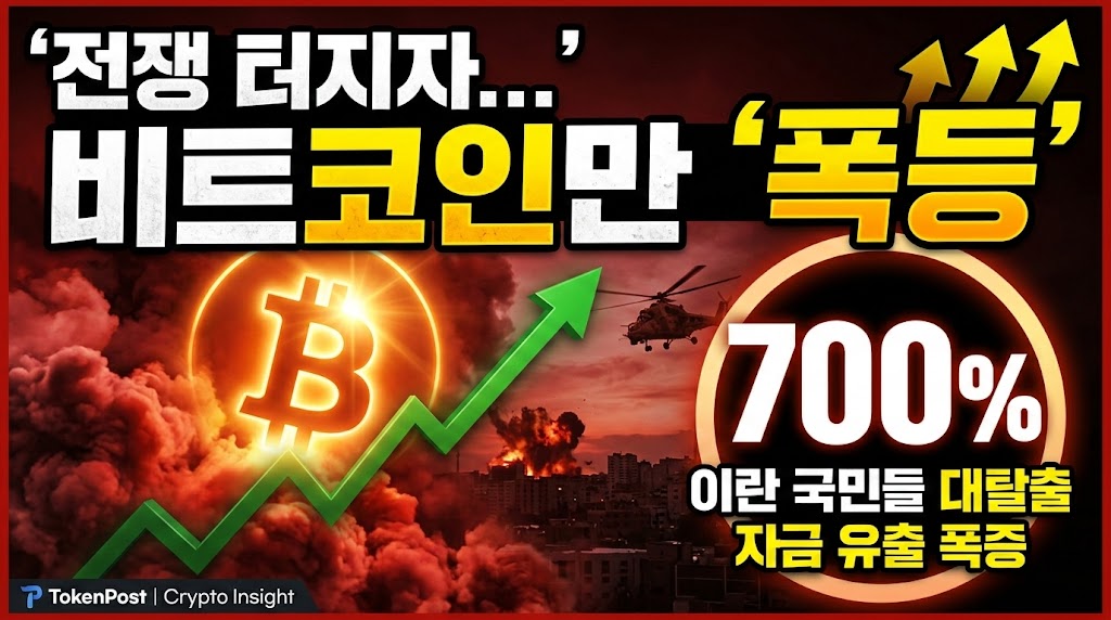 地缘危机下比特币逆势走强 机构资金与长期持有者成支撑