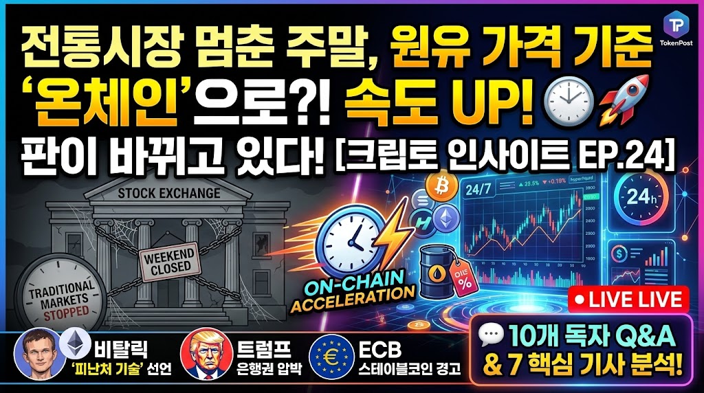 加密格局重塑：以太坊定义避险技术，链上转型加速