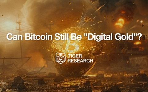 比特币非避险资产？三大结构性不对称揭示真相