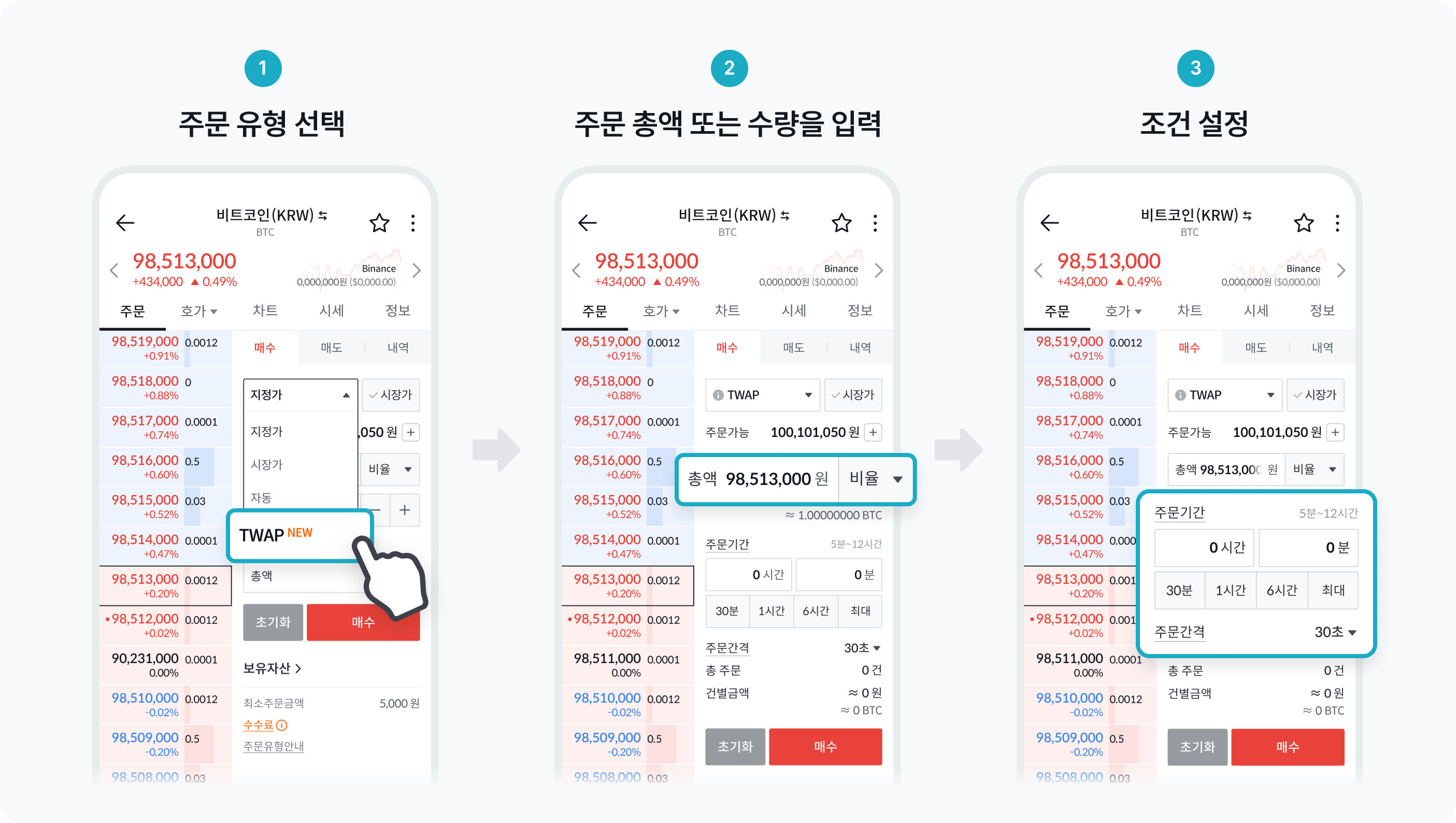 TWAP服务扩展多端支持 优化大额交易执行效率