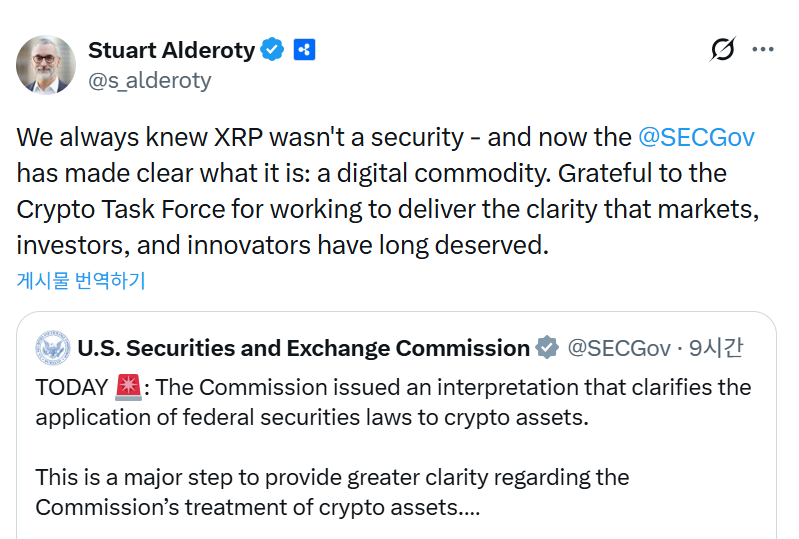 XRP被正式认定为数字商品 监管清晰度提升