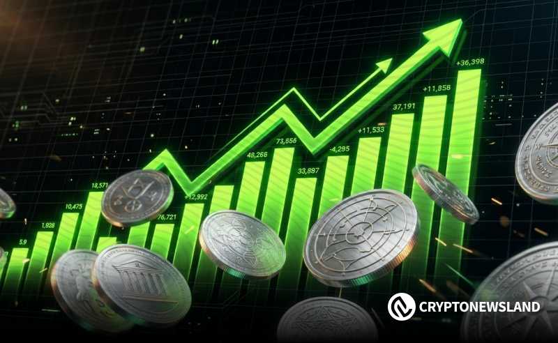 山寨币轮动显现独立动能，多资产呈现技术突破信号