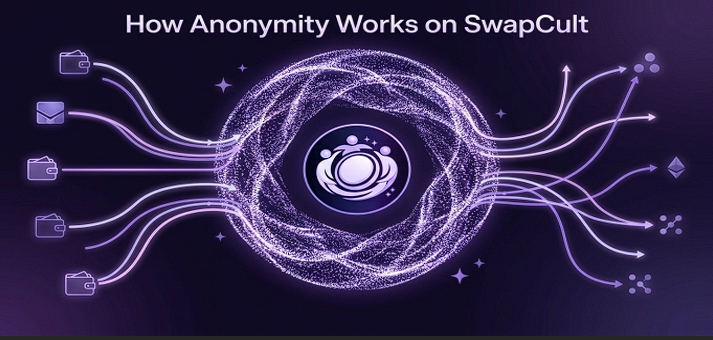 即时非托管兑换平台兴起：隐私优先的加密交易新范式