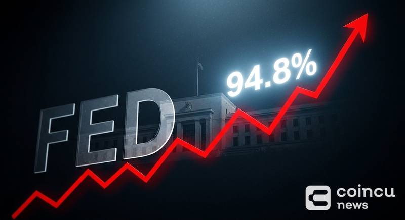 94.8%利率维持概率凸显美联储长期观望态势