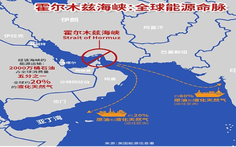 2026年3月加密市场分化：地缘博弈与美联储紧缩下的比特币韧性