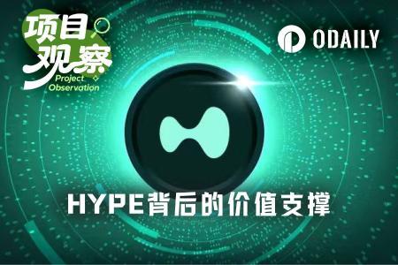HYPE逆势上涨20%：Hyperliquid如何通过RWA市场突围