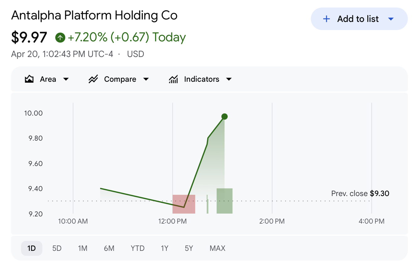 Tether增持Antalpha股份成重要股东