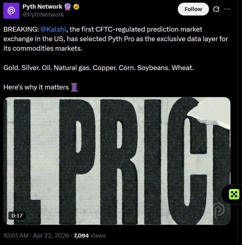 Pyth Network赋能Kalshi商品市场 数据基础设施升级引关注