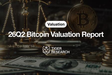 比特币第二季度目标价下调至14.3万，仍具两倍上涨潜力