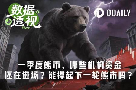 2026年一季度机构加密资金布局全景：谁在熊市逆势抄底？