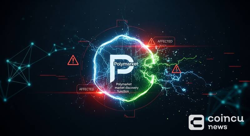 Polymarket发现功能故障影响用户导航体验