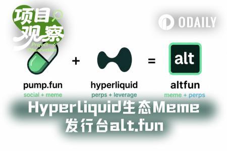 alt.fun平台机制解析：杠杆代币与Meme结合的创新尝试