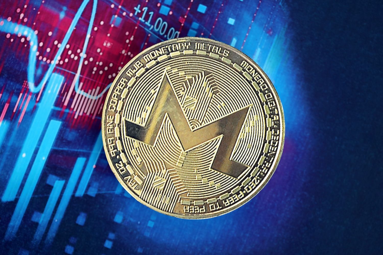 门罗币将启动安全审计以强化隐私保护机制