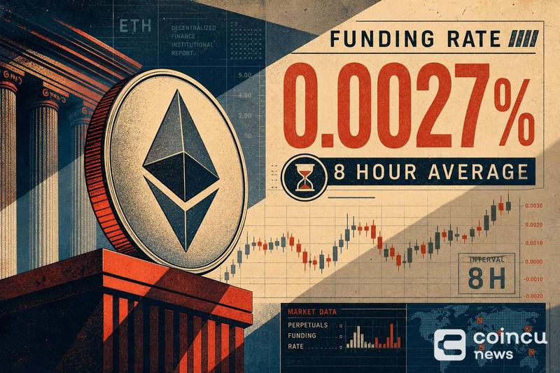 以太坊资金费率0.0027%反映温和多头倾向