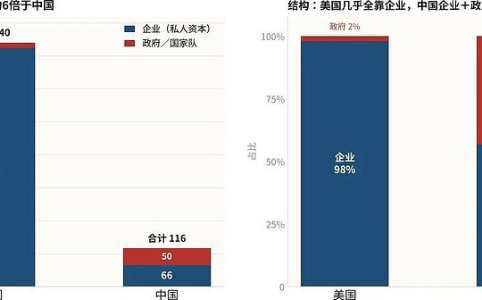 Collector Crypt颠覆交易卡市场：链上代币化带来真实现金流