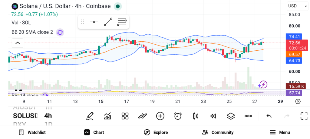 Solana、Polkadot与Avalanche：三大公链技术优势解析