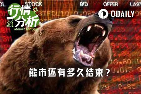 比特币价格走势持续承压 熊市底部时间分歧明显