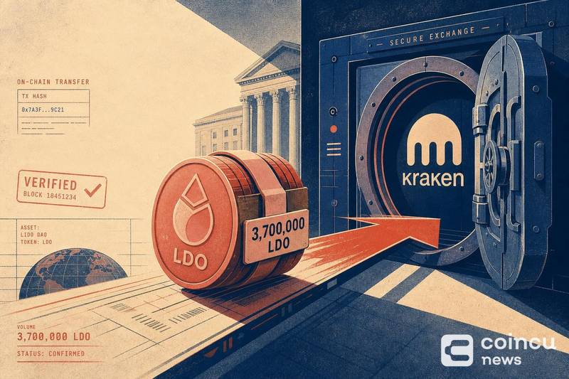 KR1大额转移370万枚LDO至Kraken：市场信号还是策略布局？