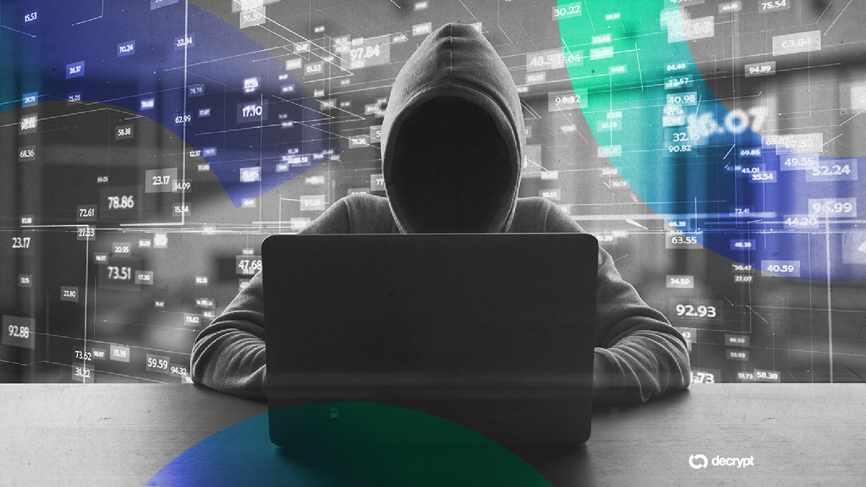 Ostium遭预言机攻击损失1800万美元 暴露DeFi安全短板