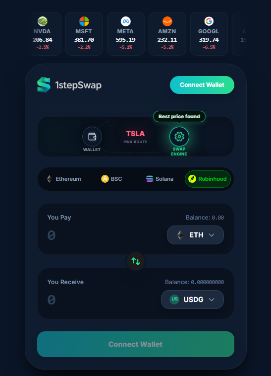 1StepSwap重塑投资未来：连接DeFi与传统金融的桥梁