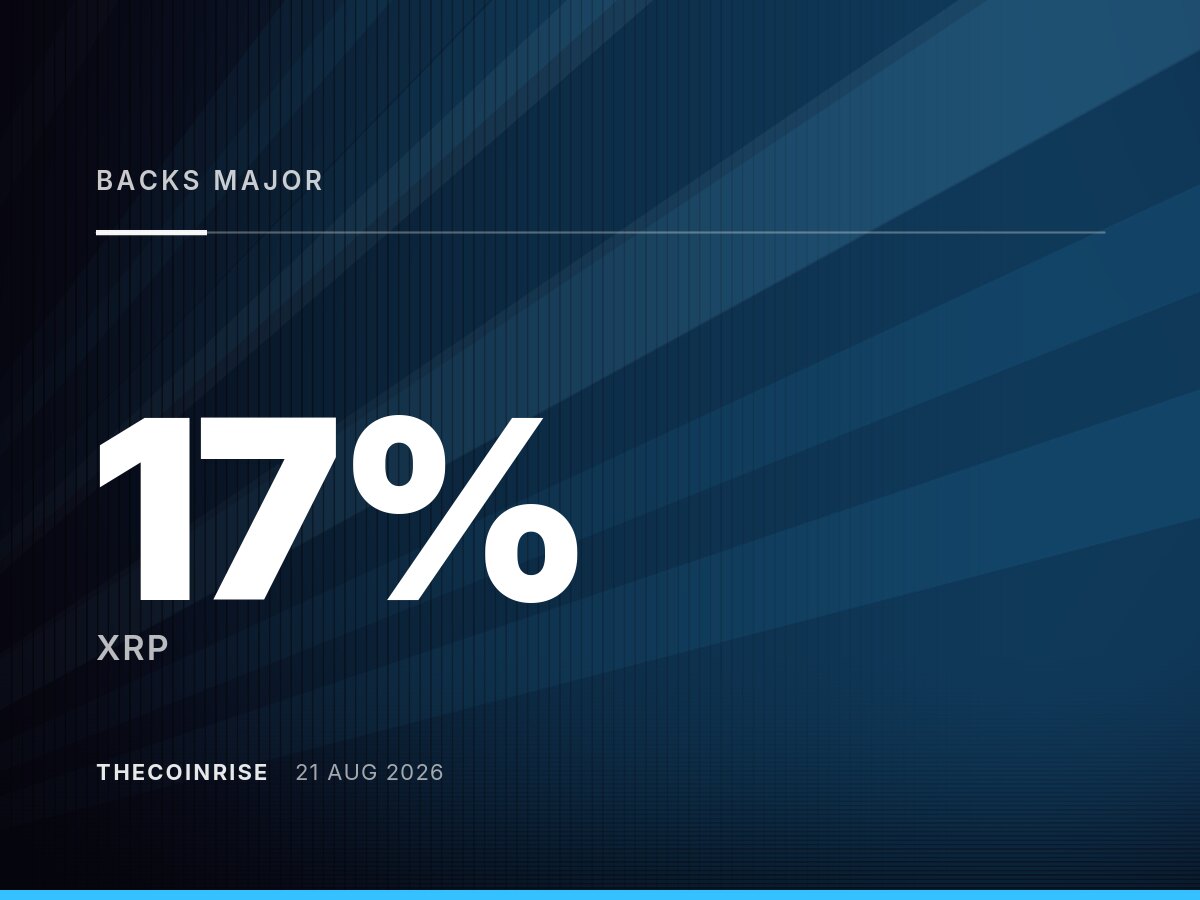 XRP账本3.3.0升级获关键修正案支持，价格短期飙升17%