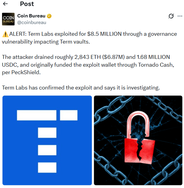Term Labs 治理漏洞致850万美元资产流失 以太坊与USDC踪迹受关注
